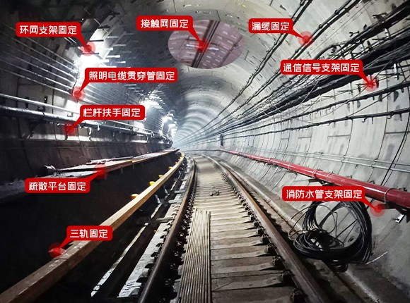 Tunnel